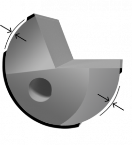 Gundrill relief depths technical